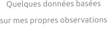 Quelques données basées  sur mes propres observations